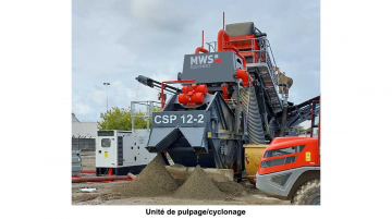 Une pollution concentrée en plomb des sols