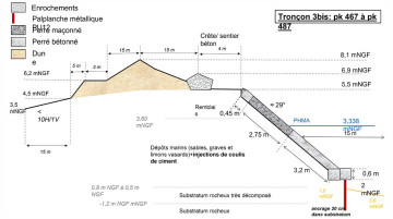 Diagnostic approfondi de digues maritimes à Sarzeau et Le Tour-du-Parc