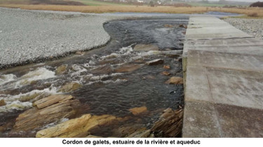 Retrouver un fonctionnement naturel du cordon littoral