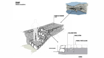 Réhabiliter un espace littoral exceptionnel