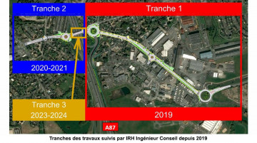 Développer et sécuriser les mobilités douces dans l’agglomération d’Angers
