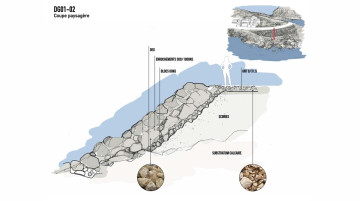 Réhabiliter un espace littoral exceptionnel