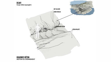 Réhabiliter un espace littoral exceptionnel
