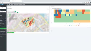 Plateforme STATEA - Plan de gestion pour des sites et sols pollués